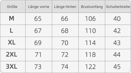 Heizweste für Winterfahrten - ESOMOTO